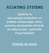 Floating Systems